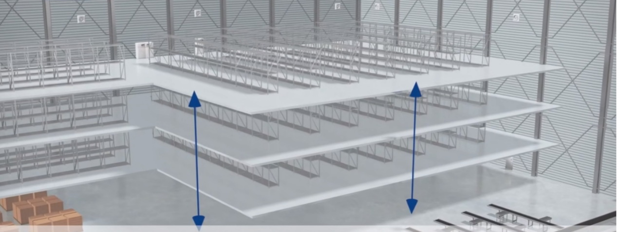 物流解决方案——螺旋输送机——多进多出应用