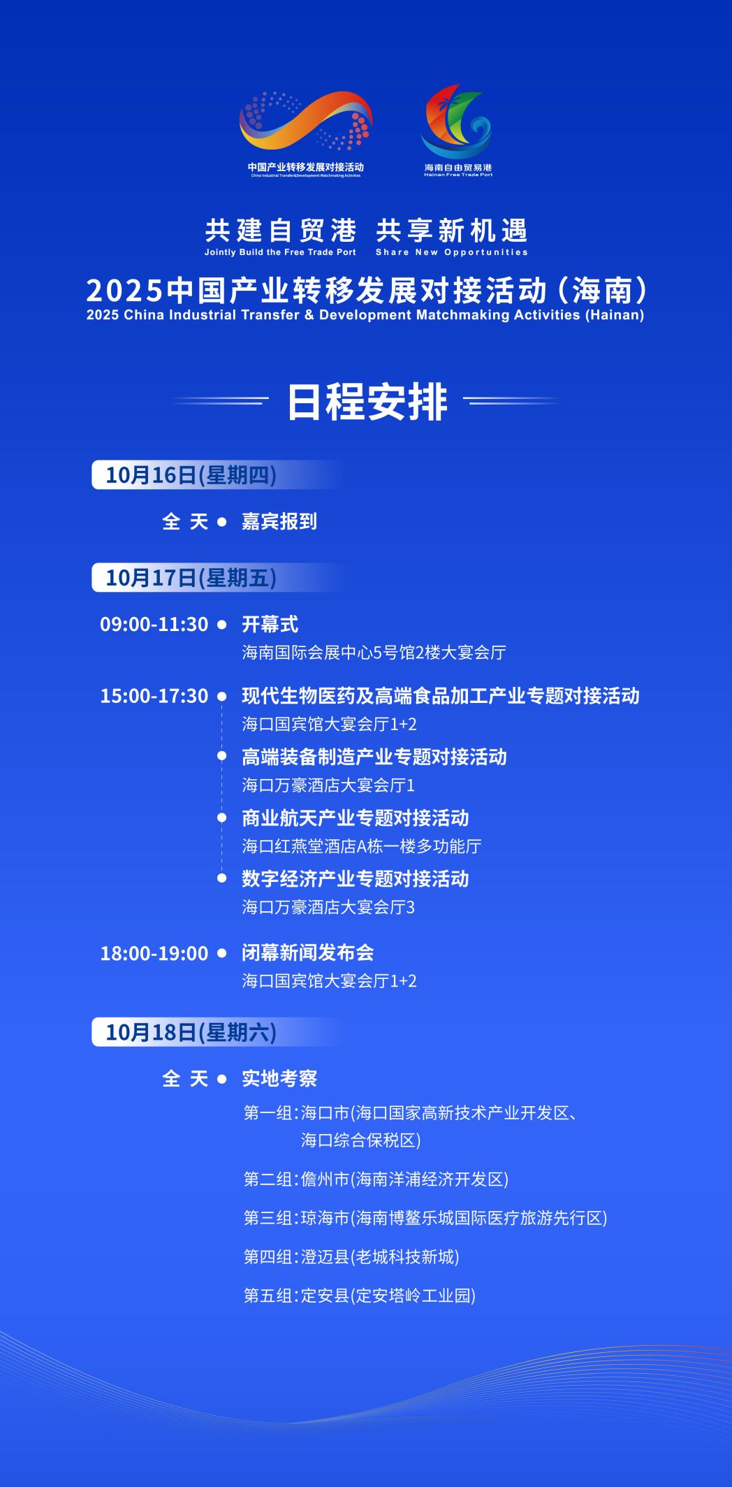 海南四场产业专题对接活动，聚焦产业协同，打造未来发展新格局