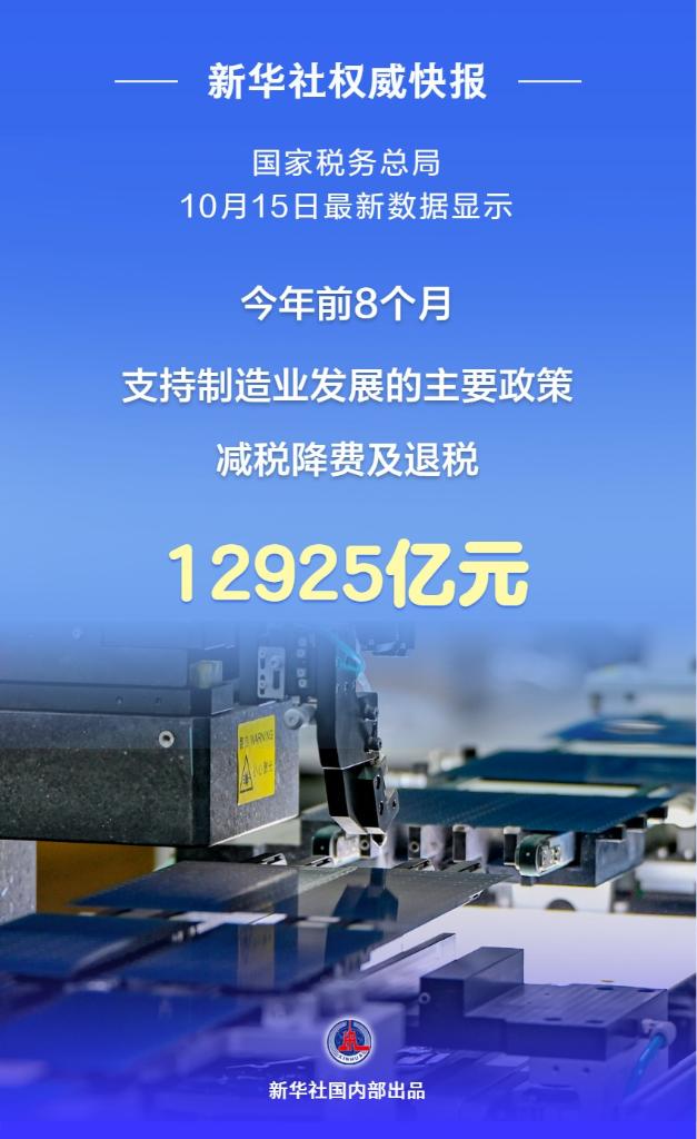 前8个月我国制造业享受减税降费及退税近1.3万亿元