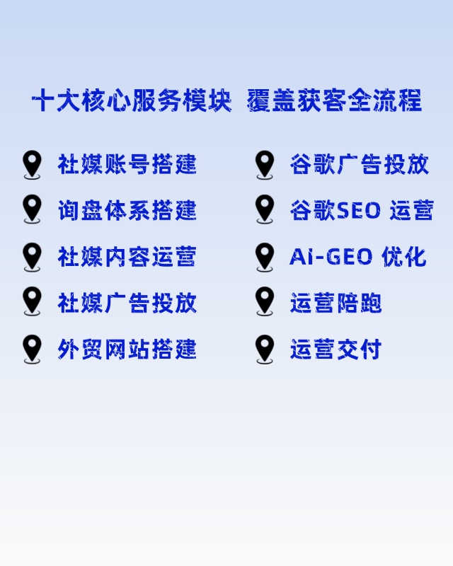【外贸自主获客】十大服务模块，全链路搞定出海流量 