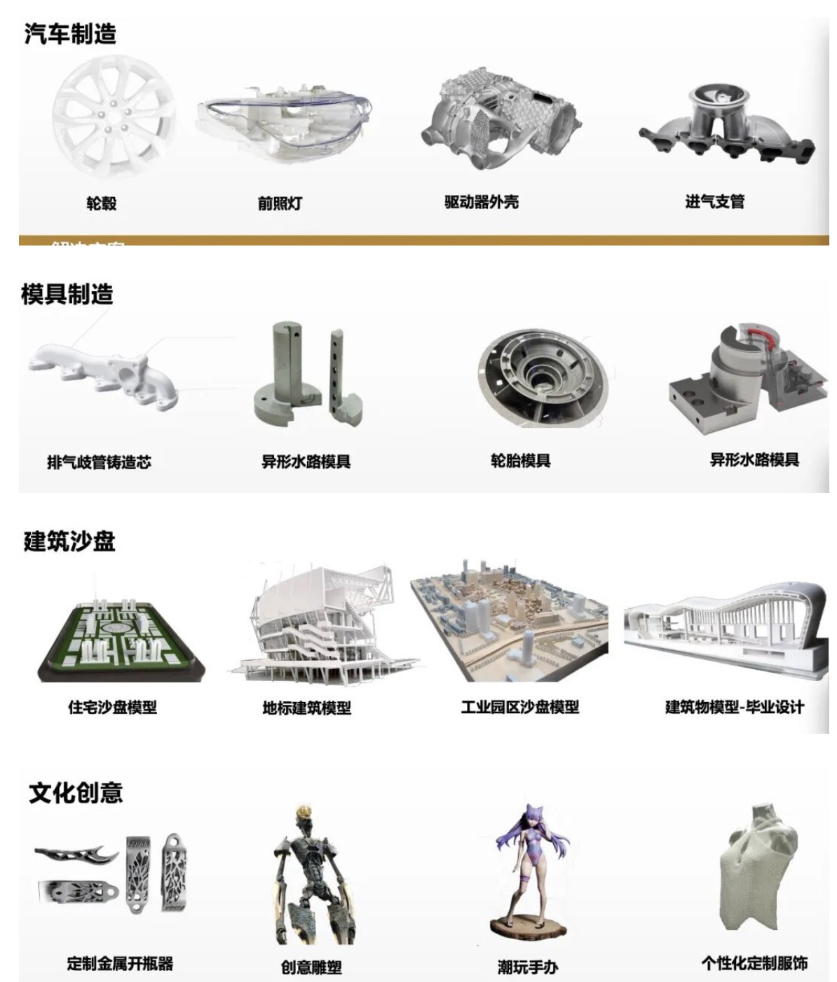 科恒3D打印--全球增材制造解决方案服务商：让智造更简单