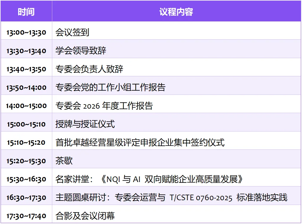 中国技术经济学会卓越绩效管理专业委员会成立大会暨2026年学术年会会议通知  
