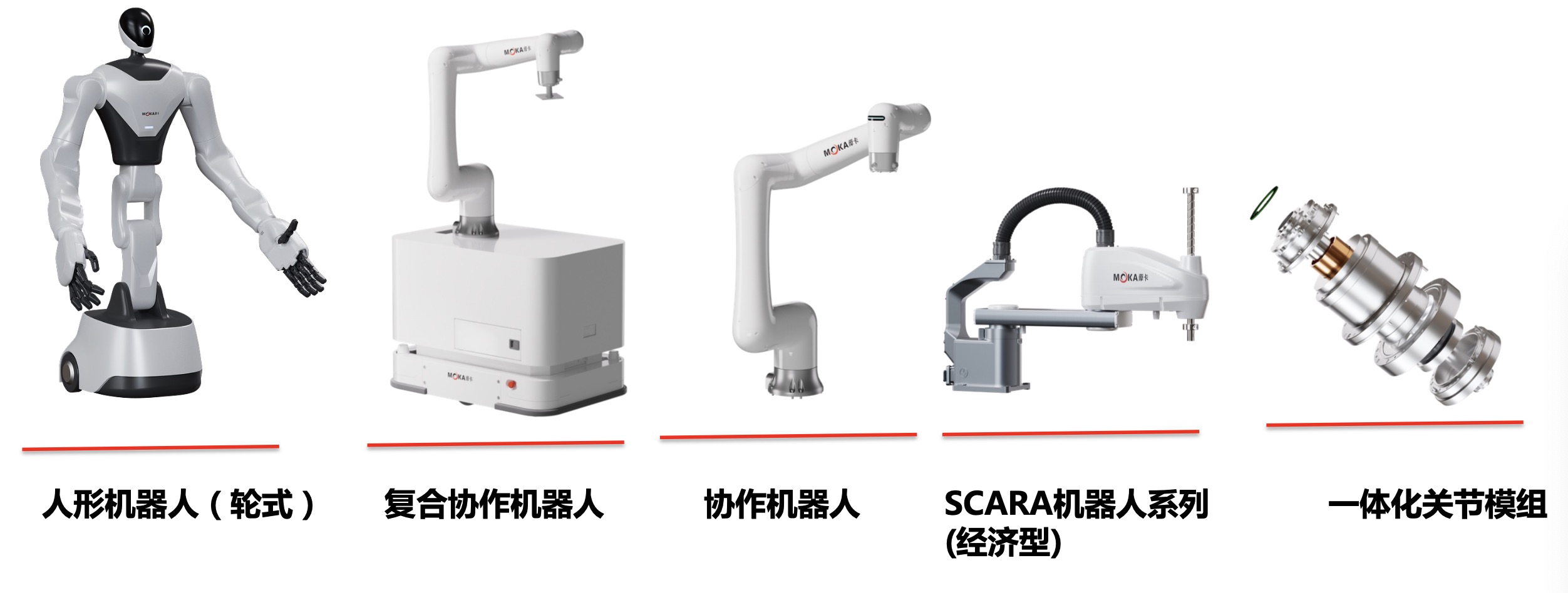 十年磨一剑!藦卡机器人:深耕工业自动化,铸就国产机器人硬核力量 十年磨一剑!藦卡机器人:深耕工业自动化,铸就国产机器人硬核力量
