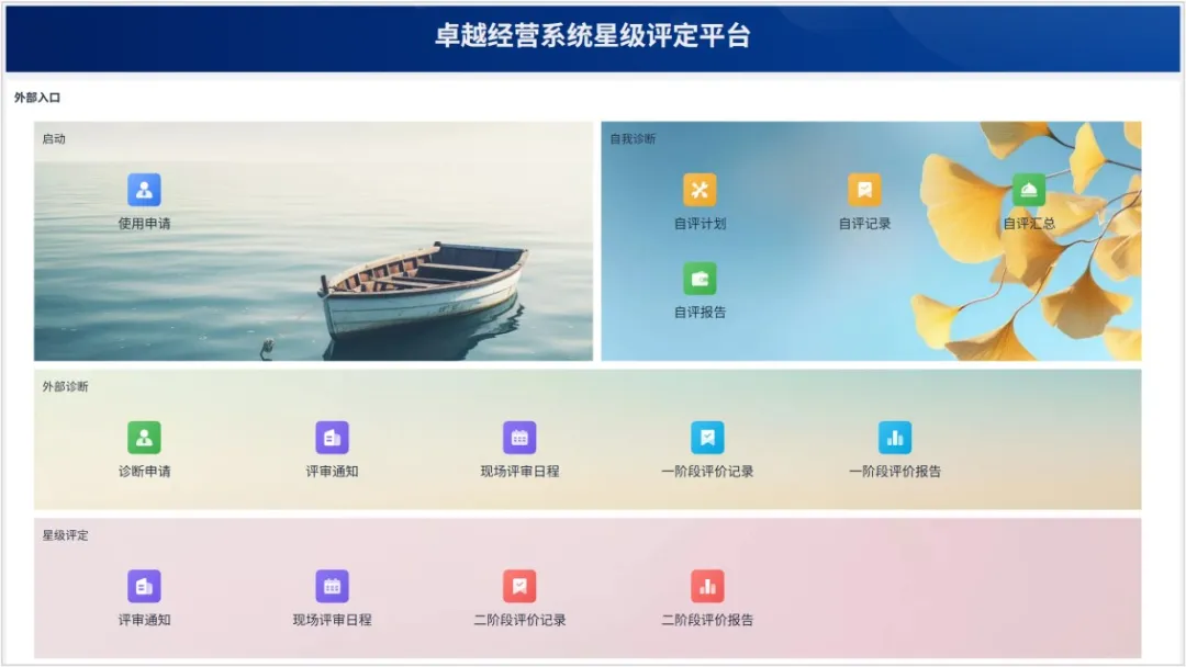 重磅上线！CTI华测检测“卓越经营系统星级评定平台”免费开放  