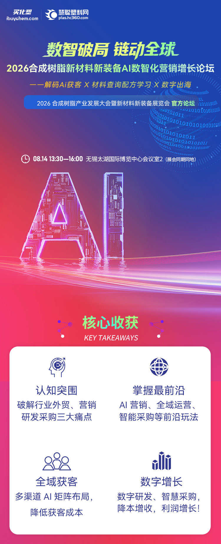 邀请函 | 2026合成树脂新材料新装备AI 数智化营销增长论坛