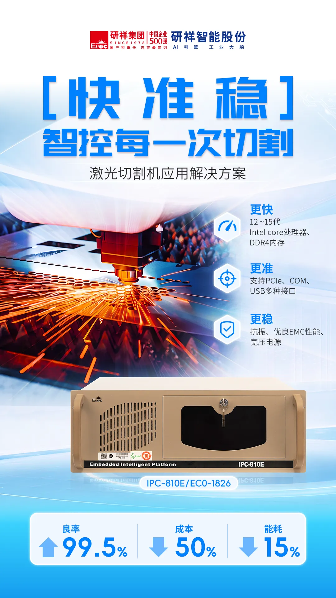 激光设备装上工业“大脑”，良率提至99.5%