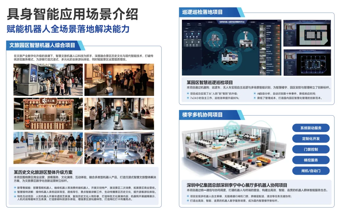 中亿具身完成近亿元天使轮融资！产业资本扎堆押注，赋能具身智能格局！
